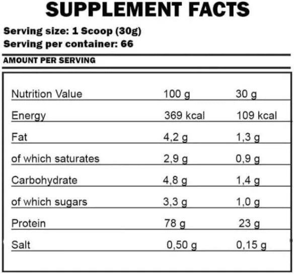 KEVIN LEVRONE LEVRO WHEY SUPREME - CHETHAN SUPPS.77