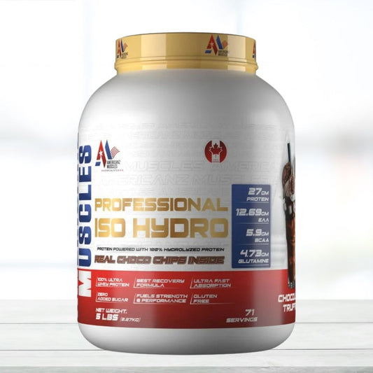 AMERICANZ ISO HYDRO 2.27KG-71 SERV CHOCO