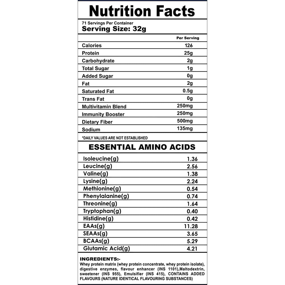 AMERICAN MUSCLE AMERICAN PROFESSIONAL PROTEIN - CHETHAN SUPPS.77