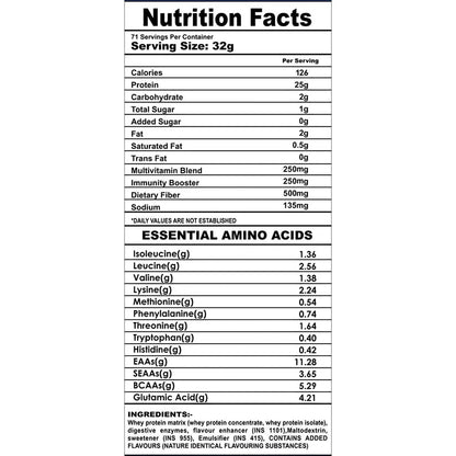 AMERICAN MUSCLE AMERICAN PROFESSIONAL PROTEIN - CHETHAN SUPPS.77