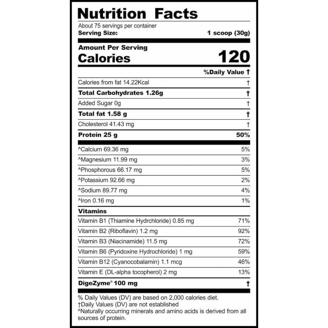 Balkan Pharma Extrem Whey 5 Lbs milk Chocolate - CHETHAN SUPPS.77