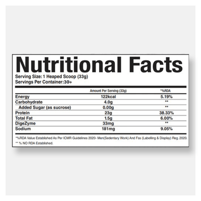 Dragon Pharma WheyPhorm Classic - CHETHAN SUPPS.77