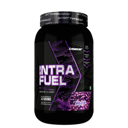 Enhanced® INTRA FUEL – Intra - Workout Performance Formula - CHETHAN SUPPS.77