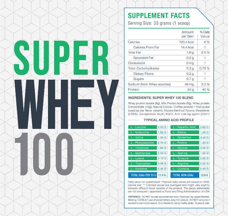 FREAK LABS SUPER WHEY 100 - CHETHAN SUPPS.77