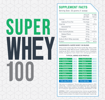 FREAK LABS SUPER WHEY 100 - CHETHAN SUPPS.77