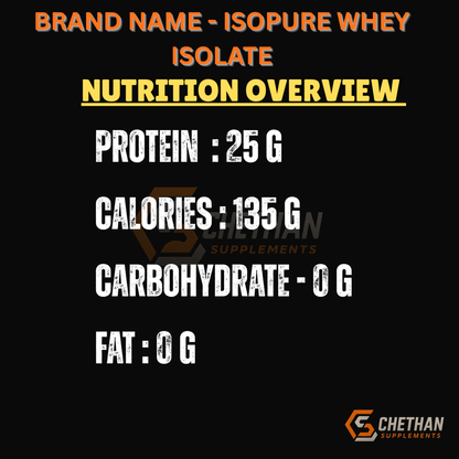 Iso pure Whey Protein Isolate Powder with Vitamins for Immune Support - 1.8 kg | chethansupps77 - CHETHAN SUPPS.77