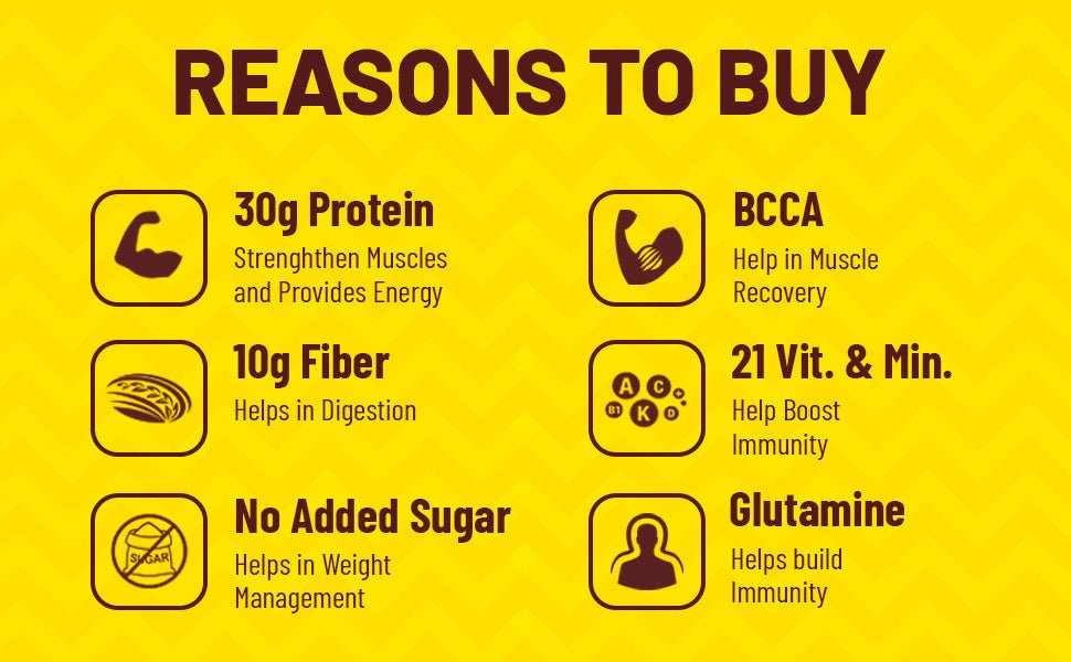 RiteBite Max Protein Daily Choco Berry Bars | chethansupps.com - CHETHAN SUPPS.77