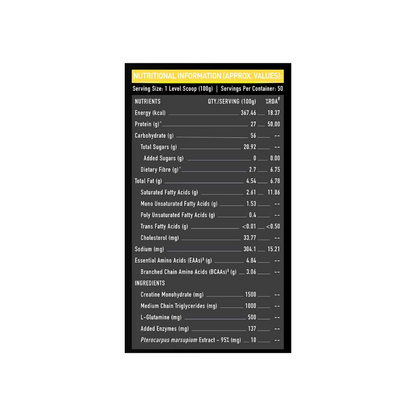 MuscleBlaze High Protein Gold Gainer