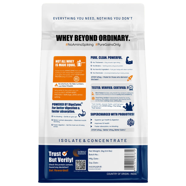 ATOM Whey Protein | USA Labdoor Certified For Accuracy & Purity