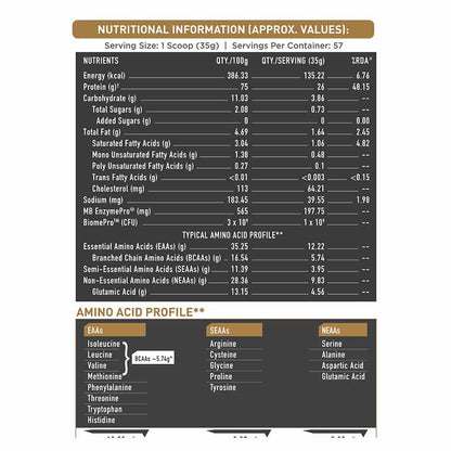 MuscleBlaze Biozyme Gold 100% Whey