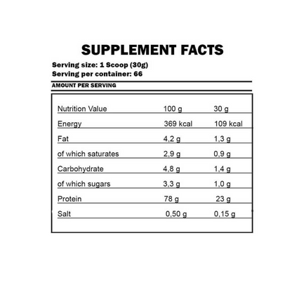 Kevin Levrone Levro Whey Supreme, 2 kg (4.4 lb), Chocolate